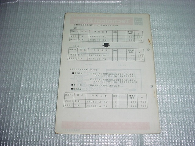  Showa 56 год 10 месяц National WR-21. Technica ru гид 