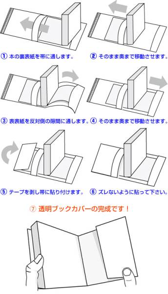 送料無料★漫画本の保護フィルム★完全版コミック A5判用OPP透明ブックカバー＜#40厚口＞100枚★ドラゴンボール完全版全巻などに_装着手順。簡単に装着できます。