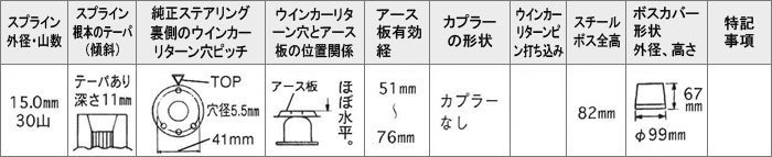 Daikei 大恵 ステアリングボス カプチーノ EA21R H7.5～ エアバッグ無車 後期 S-183_画像3