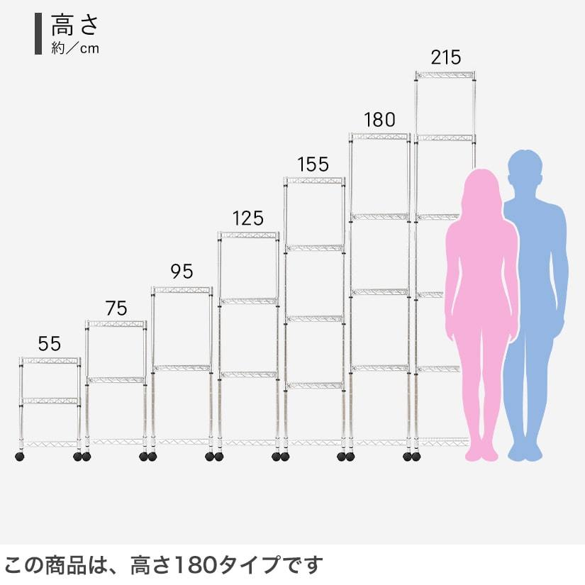 スチールラック ラック メタルルミナス 幅75 奥行46 高さ180 5段 ポール径25mm 収納 キッチンラック_画像10