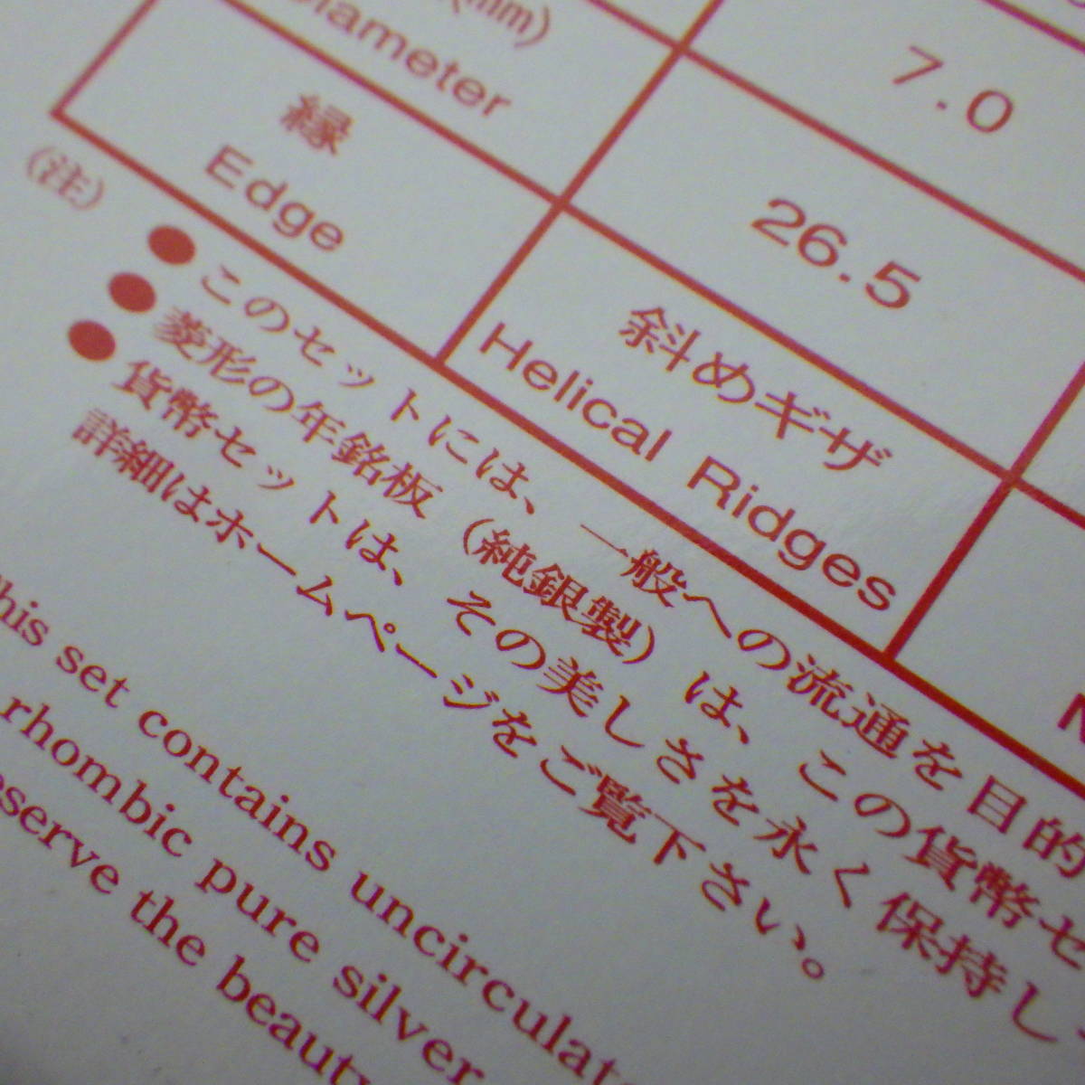 桜の通り抜け 貨幣セット 2002 2003 2004 2005 4点セット 貴金属 メダル 造幣局 純銀 コイン付き_画像10