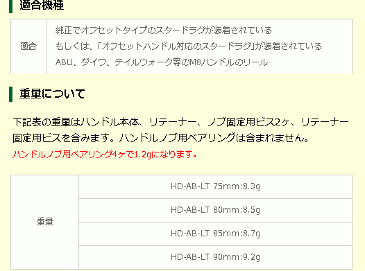 HD-AB-LT-90 GMT　アベイル　ABU ダイワ用 新型軽量オフセットハンドル LT　Avail　90mm　ガンメタ_画像3