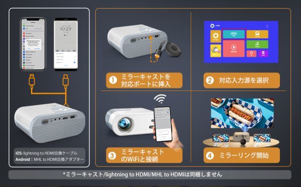 プロジェクター 10000LM 4K対応　超小型プロジェクター 二年間保証フル HD高輝度ホームシアター家庭用_画像8