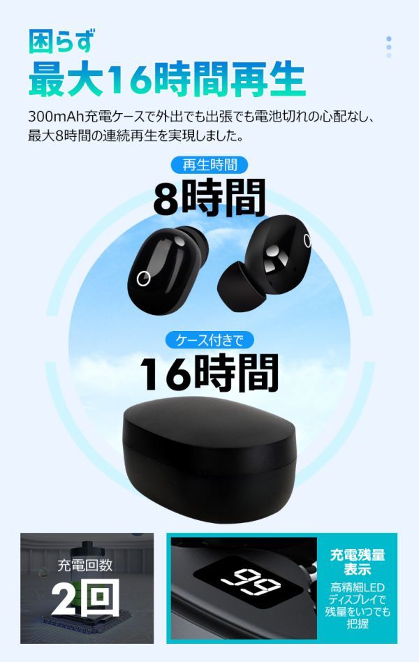 2023最新型 Bluetooth 5.3 ワイヤレスイヤホン ブルートゥースイヤホン Hi-Fi高音質 完全ワイヤレスヘッドセット_画像4