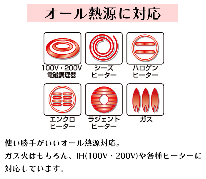 天ぷら鍋 22cm 日本製 鉄製 フライヤー セット 両手鍋 IH ガス火 対応 調理器具 揚げ物 キッチン用品 一人暮らし YKM-0178_画像4