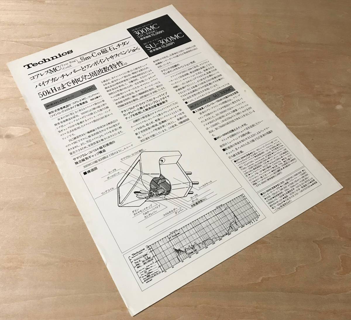 ★レア！ 1977年「 Technics EPC-300MC / SU-300MC カタログ 」テクニクス MC形ステレオカートリッジ・MCプリ・プリアンプ カタログです　_画像6