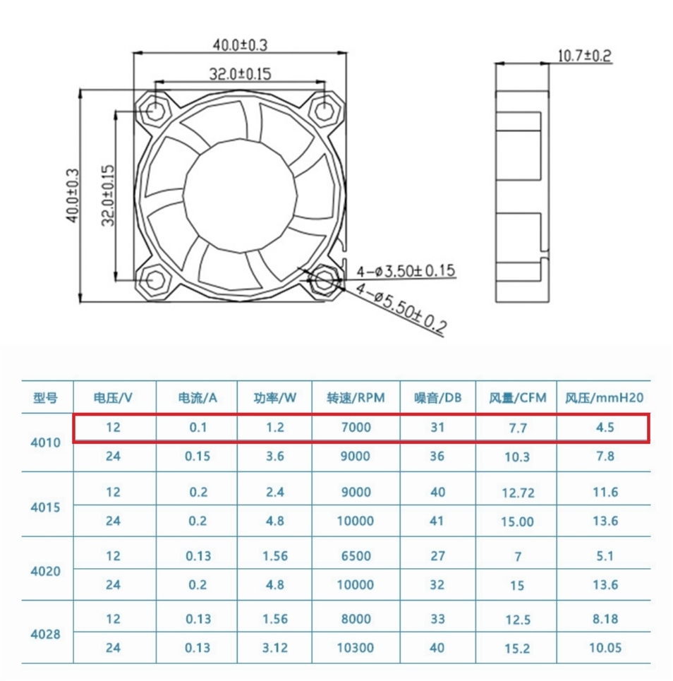 小型クーリングファン V12V 40×40×10mm 4010 2ピン（冷却 DC ファン クーラー 空冷 メモリ 送風 排気 換気_画像4