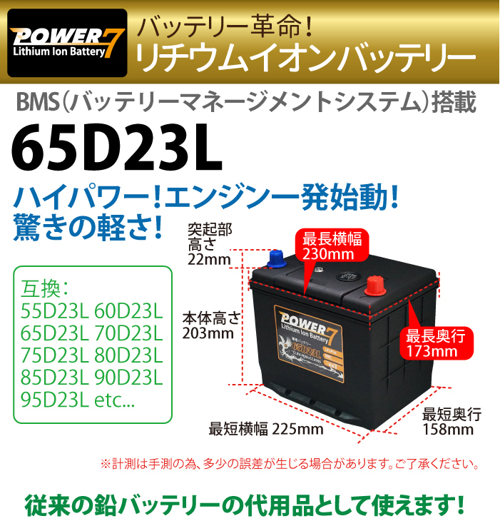 リチウムイオンバッテリー 65D23L (互換：55D23L 60D23L etc... ）軽量 カーバッテリ ー BMS LiF ePO4_画像2