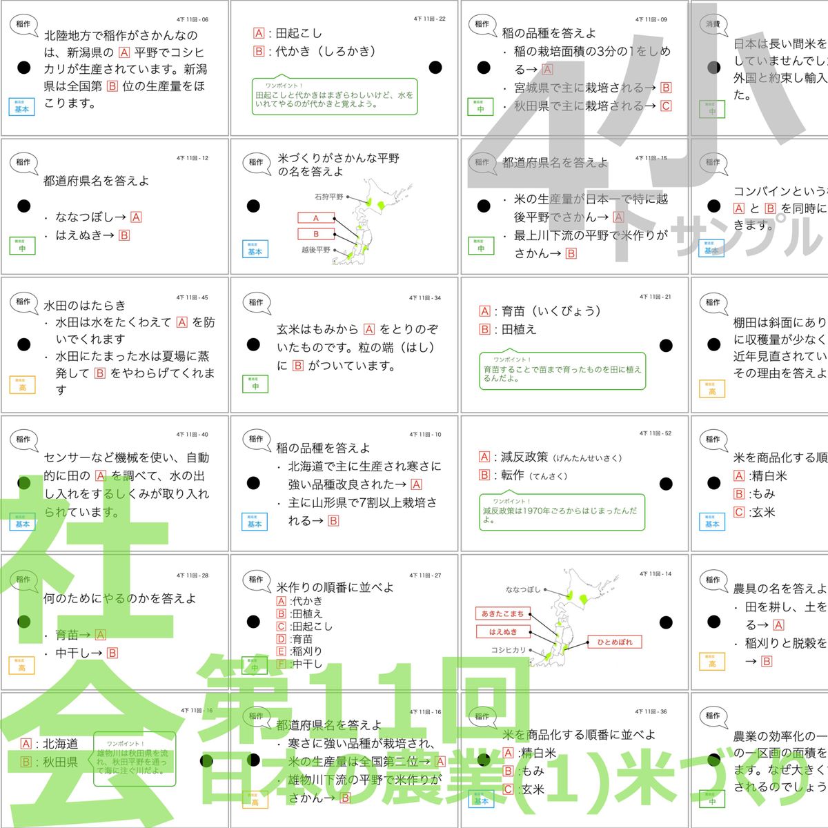 中学受験【4年下全セット 社会 1-18回】組分けテスト対策 予習シリーズ