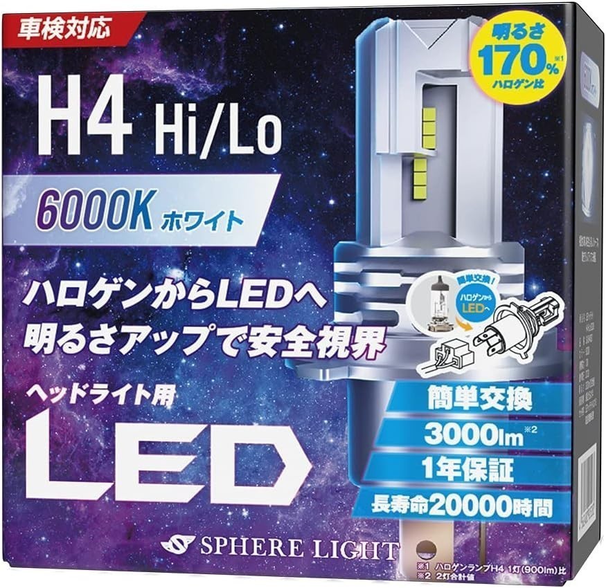 スフィアライト 車用 LEDヘッドライト H4 Hi/Lo カラー6000K/純白色 明るさ3000lm 車検対応 SLASH4060_SLASH4060