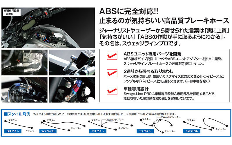 KATANA/GSX-S1000S(19-21)用ステンメッシュ・フロントブレーキホース(トライピース/Yスタイル/ステンレスブラック)｜スウェッジラインプロ_画像3