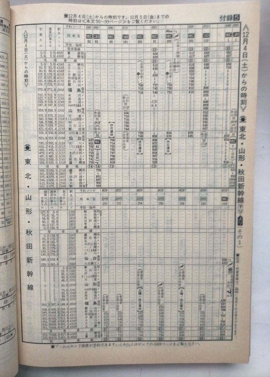 JTB時刻表 1999年11月号 12月4日JRグループダイヤ改正　山形新幹線つばさ山形新庄間開業JR初冬の増発列車シュプール号