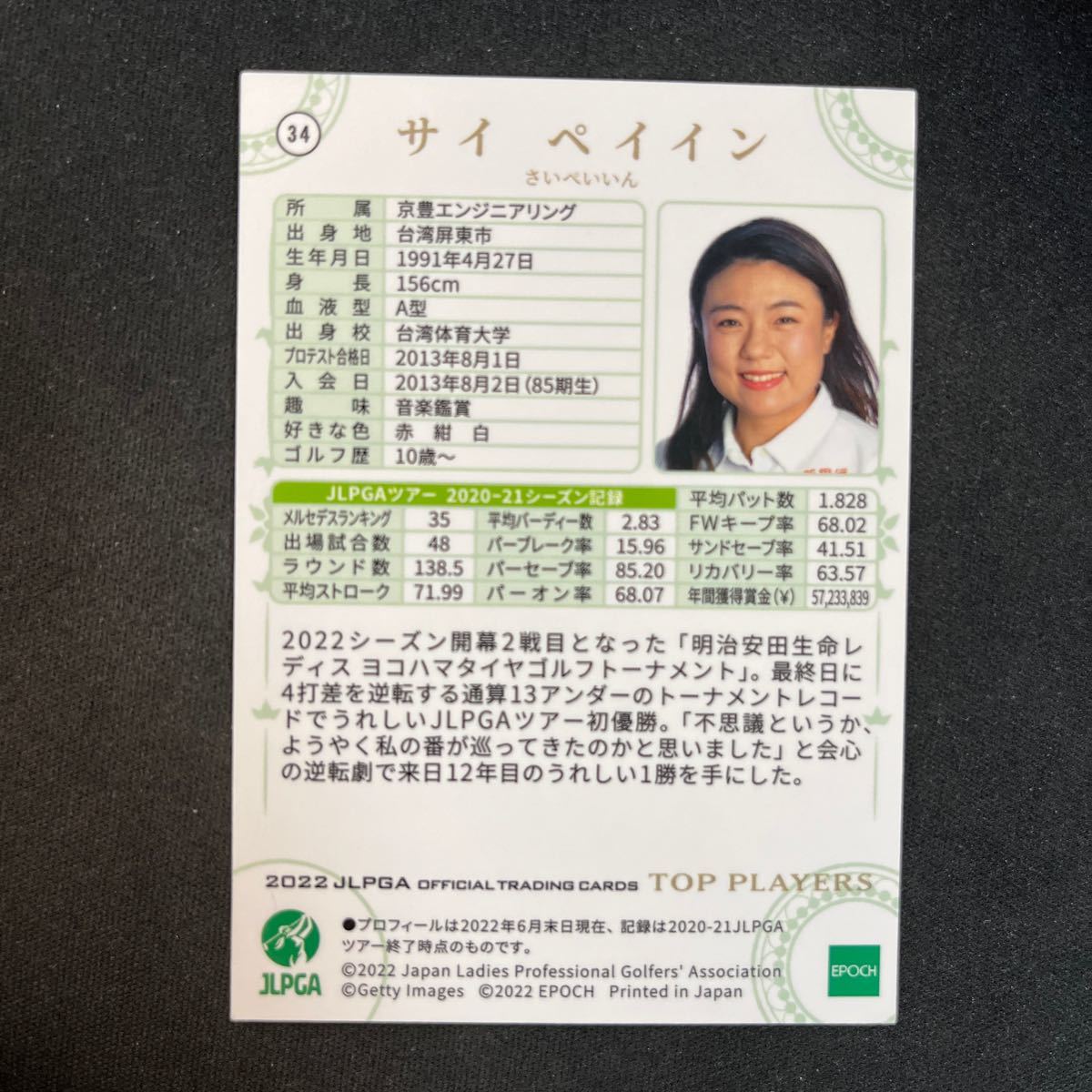 2022 EPOCH エポック JLPGA 女子プロゴルフ TOP PLAYERS サイペイイン_画像2