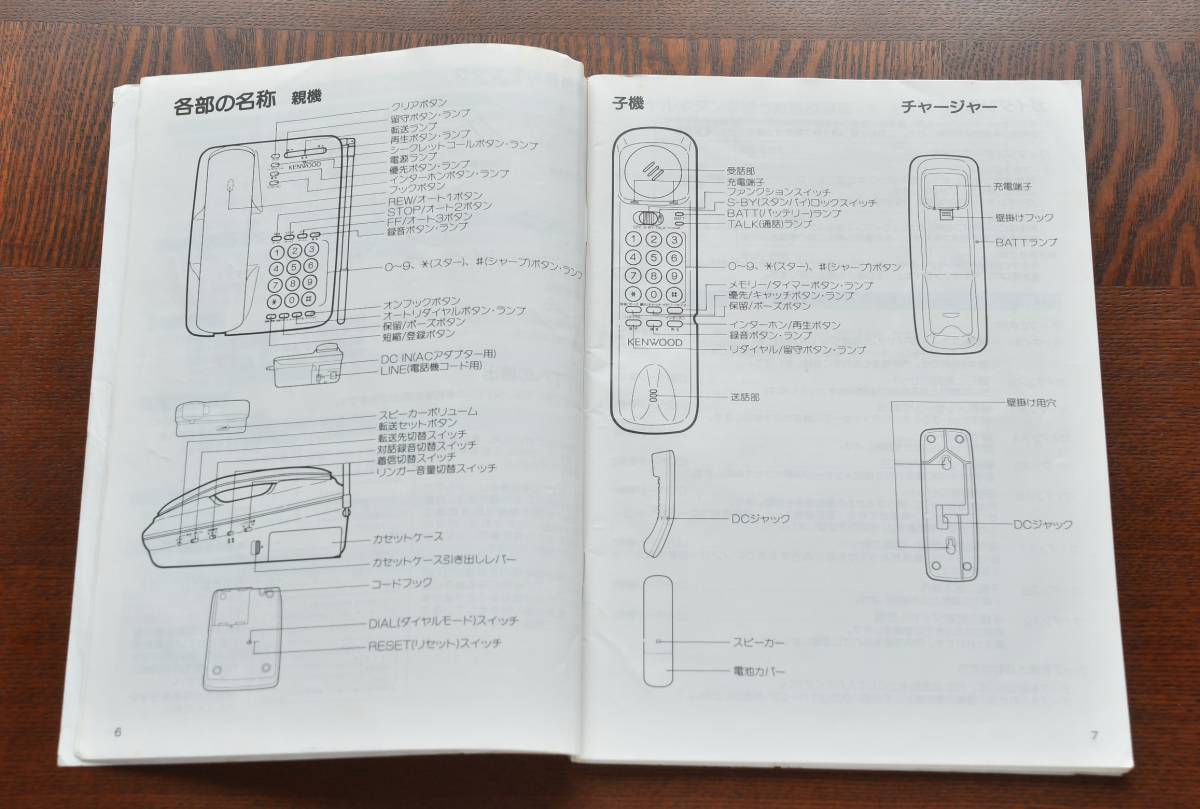 KENWOOD ボイススクランブラ－つきコ－ドレス留守番電話。カタログ　シワ有り。IS-W17S。取扱説明書　112ペ－ジ。1991年5月初版。。　_画像4