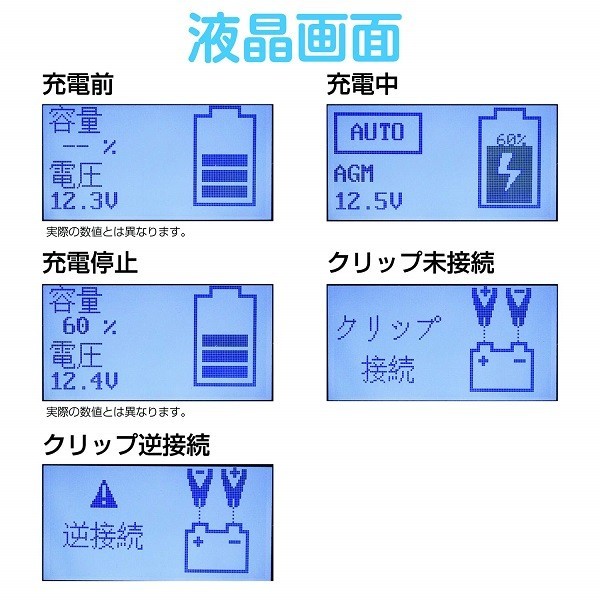 正規代理店 大自工業 MP-220 全自動パルス充電器 DC12V専用 Meltec メルテック ココバリュー_画像7