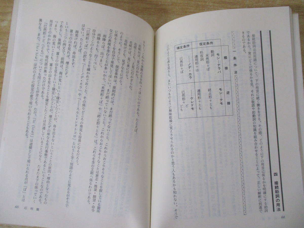 b7-2（古典文法入門 歴史が語ることばの姿）桑原岩雄 中島繁夫 関谷浩 駿台受験叢書 駿台文庫 大学受験必修 受験 学習 参考書_画像7