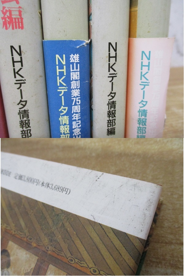 c3-4（ヴィジュアル百科 江戸事情）全6巻 全巻セット NHKデータ情報部編 雄山閣出版 生活編 産業編 政治社会編 文化編 建築編 服飾編_画像6