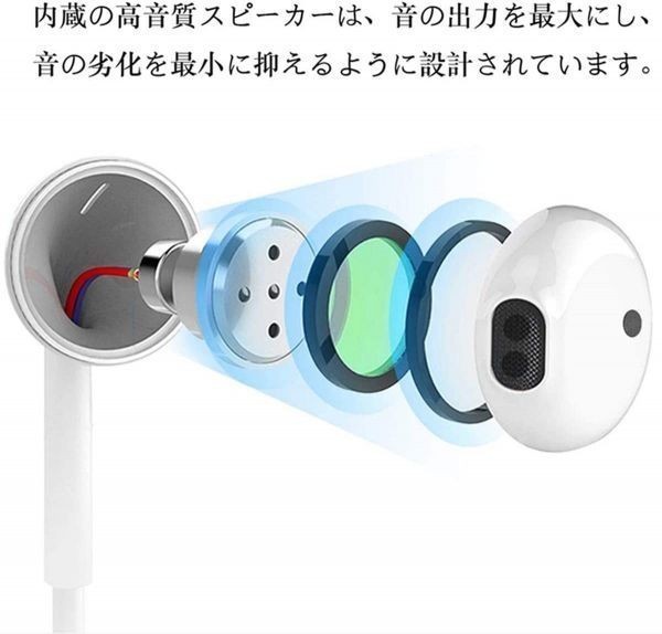 ★☆Apple iPhone用純正 品質 イヤホン lightning 未使用品 3.5㎜ステレオジャックタイプ iPhone6以前のモデル用 即決！☆★(i08)_画像5