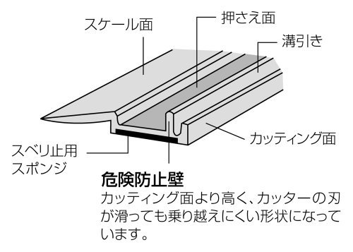 シンワ測定(Shinwa Sokutei) アルミ直尺 アル助 シャンパンゴールド 60cm 65436_画像7