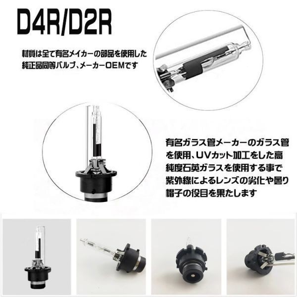 ①HID 交換 バルブ 12V/24V 35W D2R 6000Kリフレクタータイプ メタルマウント 仕様/安心保証付_画像4