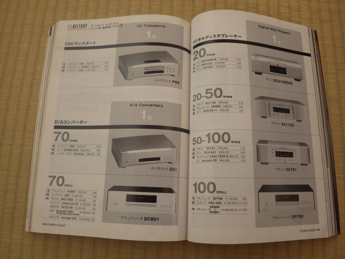 雑誌　ステレオサウンド　StereoSound　グランプリ2007　ベストバイコンポーネント６７１選　平成の高級オーディオ　定価２３００円_画像7