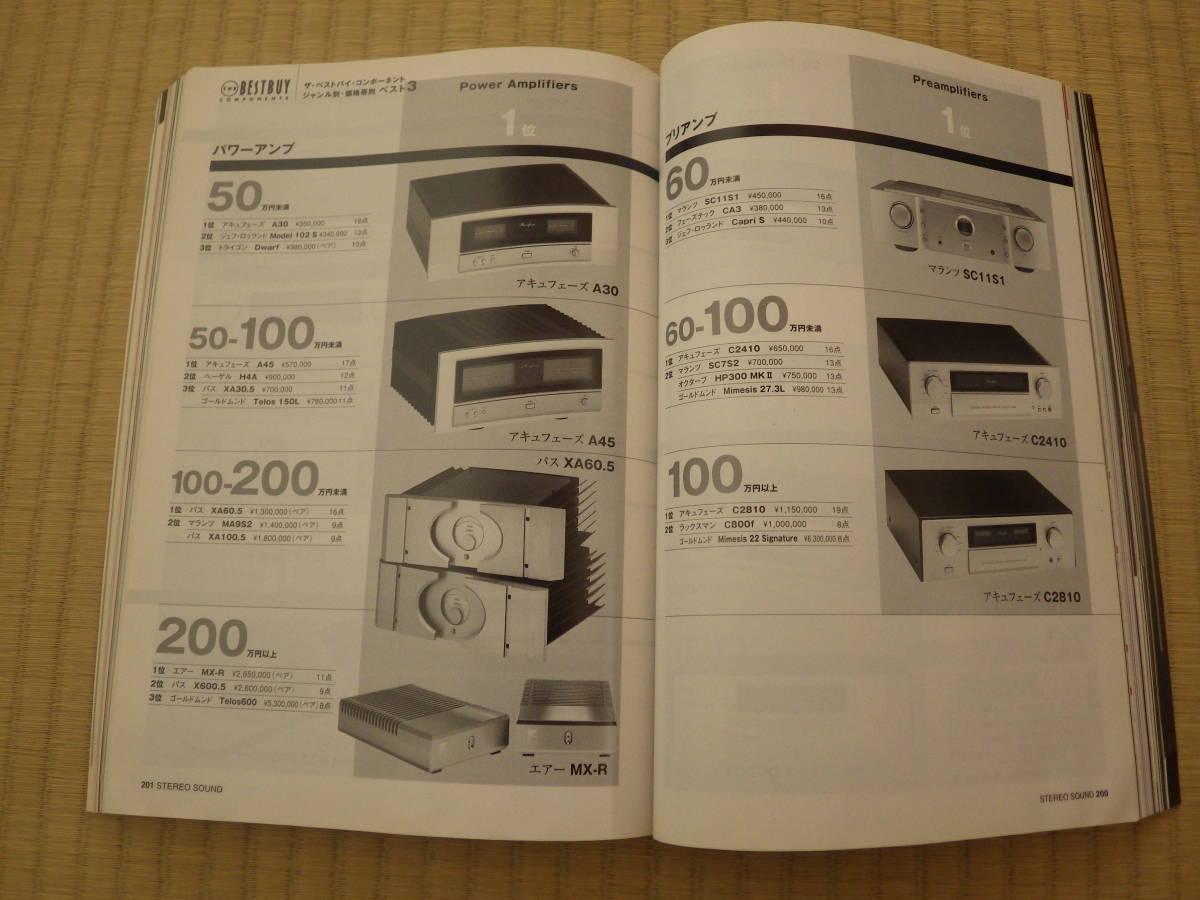 雑誌　ステレオサウンド　StereoSound　グランプリ2007　ベストバイコンポーネント６７１選　平成の高級オーディオ　定価２３００円_画像8