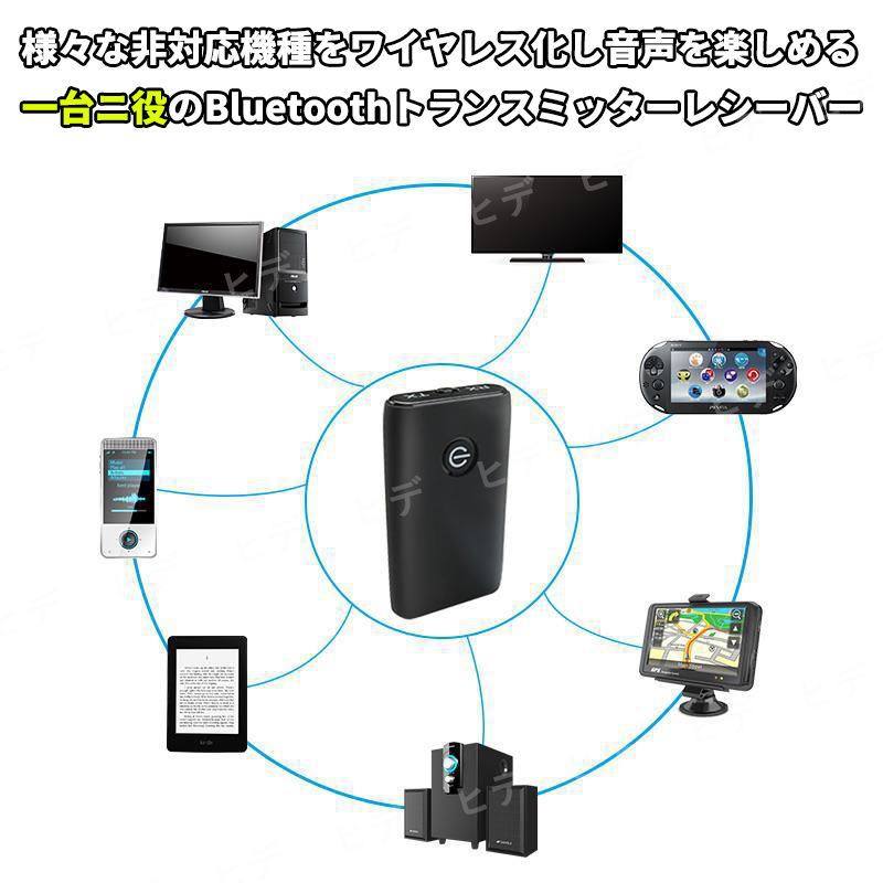Bluetooth 5.0 トランスミッター レシーバー ワイヤレス 受信機 送信機 オーディオ スマホ テレビ イヤホン スピーカー ヘッドホン 小型 _画像2
