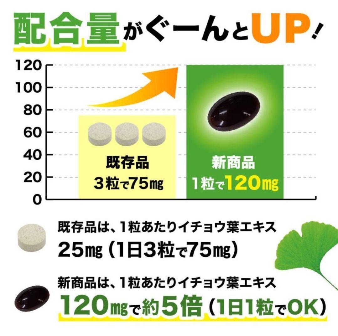 送料無料 新品 DHA＋EPA＋イチョウ葉エキス シードコムス 2ヶ月 サプリメント 美容 健康食品 記憶力 受験勉強 認知症 アンチエイジング①_画像8