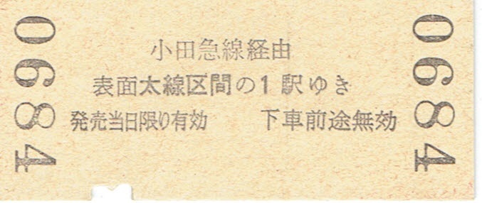 【B型硬券 地図式 連絡乗車券】小田急線経由　矢野口駅発行_画像2