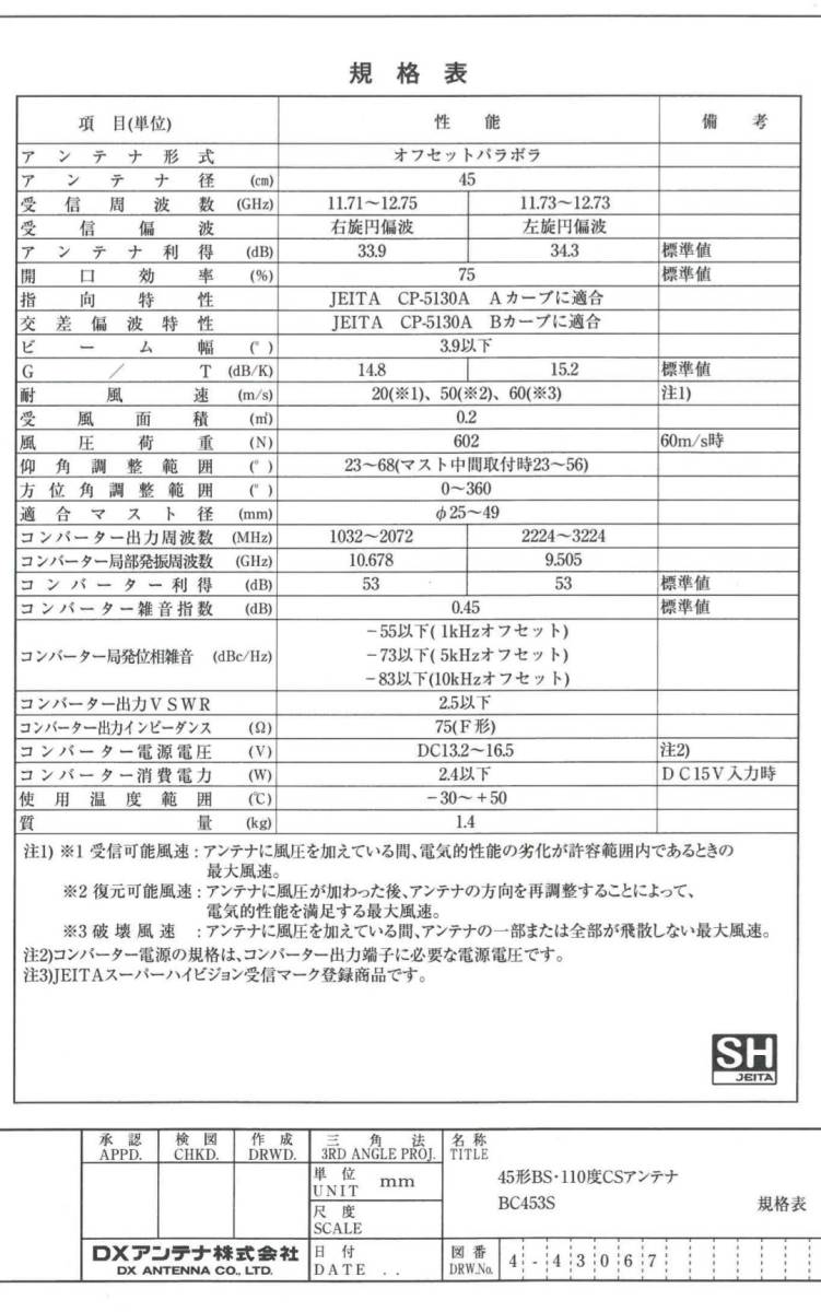 新品未使用　ＤＸアンテナ　４Ｋ８Ｋ対応パラボラアンテナ　ＢＣ４５３Ｓ本体のみ　９３_画像2