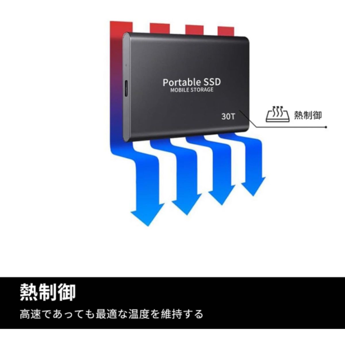SSD 外付け ポータブル 高速 軽量 耐衝撃 30TB
