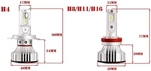 HID屋 PSX26W ハイエース LED フォグランプ LED 黄色 イエロー 3000K 爆光 10400lm 車検対応 純正の約9倍の爆光 Mシリーズ 2本1セット_画像3