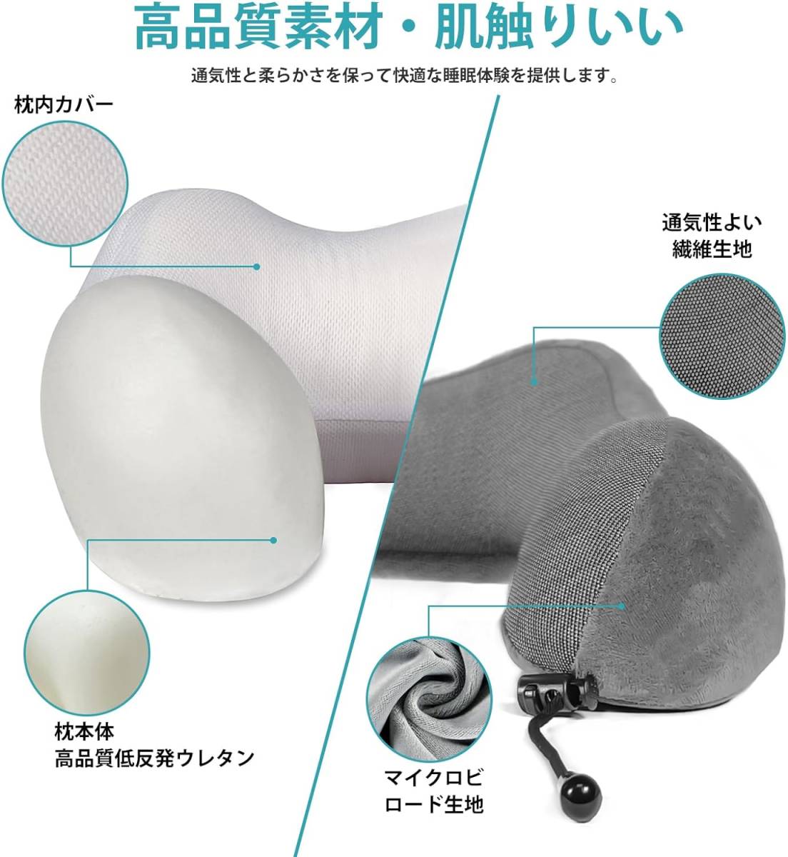 LUXSURE ネックピロー 飛行機 低反発 K353 首枕 一体式収納袋 携帯枕 まくら U型 コンパクト 首まくら カバー洗濯可 持ち運び便利の画像3