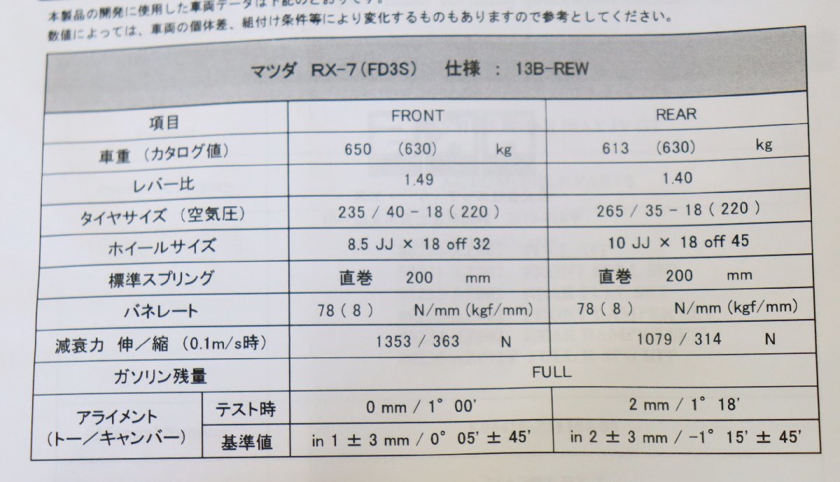 マツダ　RX-7 　FD3S　HKS HIPERMAXⅣ　 GT　車高調_画像10
