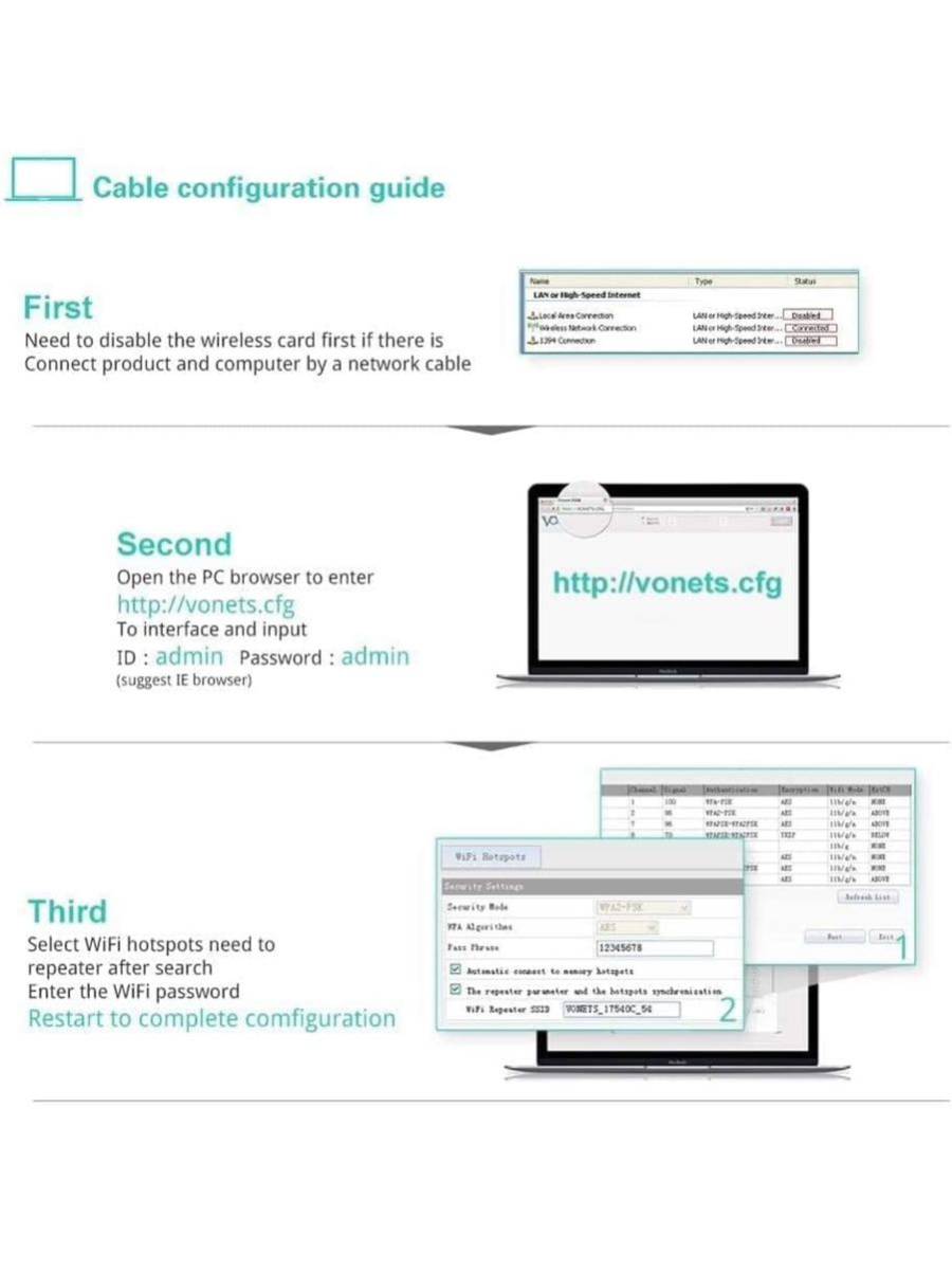 【開封のみ】VONETS ★Wifi bridgeブリッジ 無線から有線LANケーブルに切替 変換 リピータ/APモード ワイヤレス中継器 の画像3