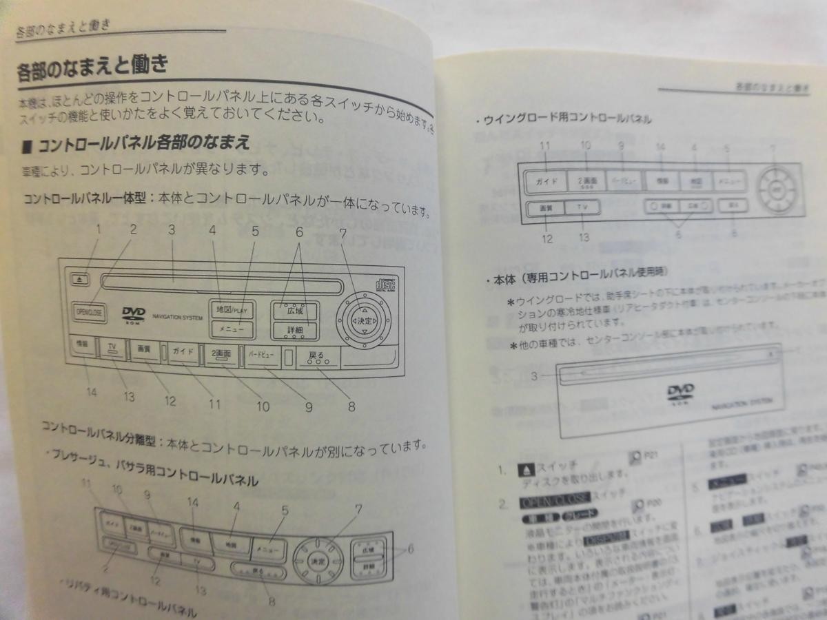 中古 日産 TV/ナビゲーションシステム 取扱説明書 UXN02-Z1X04 印刷2001年10月【0005113】_画像2