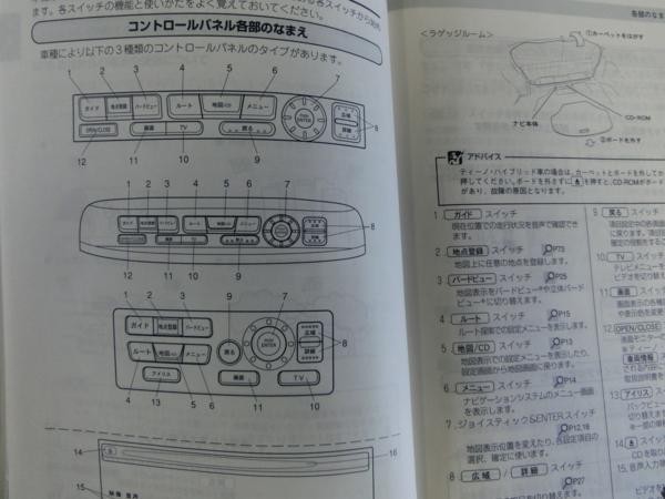 中古 日産 ナビゲーションシステム 取扱説明書 UX720-Z0304 印刷2001年1月【0004047】_画像3