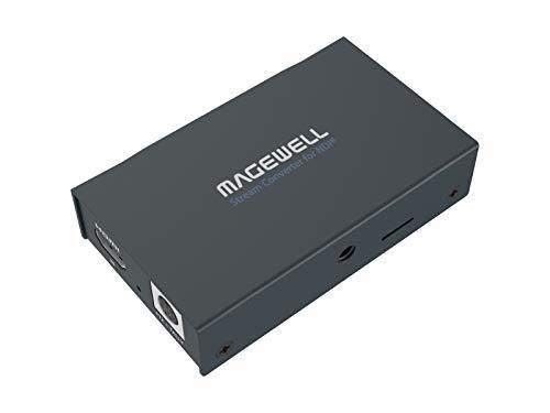【中古】Magewell Pro Convert HDMI TX 1チャンネル NDI エンコーダ_画像1