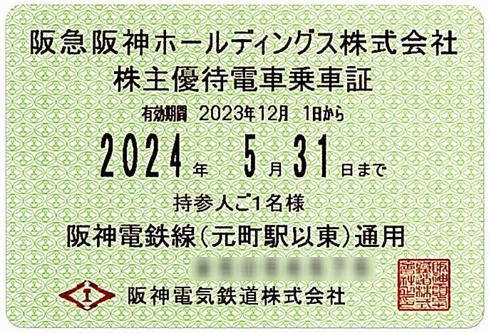 【阪神電鉄】 株主優待乗車証 / 定期式 / 電車全線 / 2024.5.31まで　_画像1