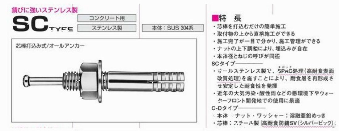 ◆◇サンコーオールアンカーSC1060・1270　計260本◇◆_画像4