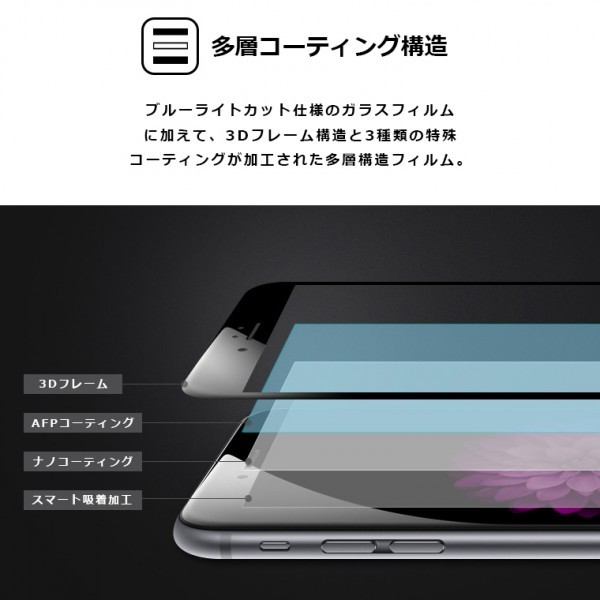 ＜ブルーライトカット＞ AQUOS sense4/sense5G フィルム 3D 全面保護 ガラスフィルム 黒縁 sense4 lite SH-41A SH-53A SHG03 SH-M15 A004SH_画像7