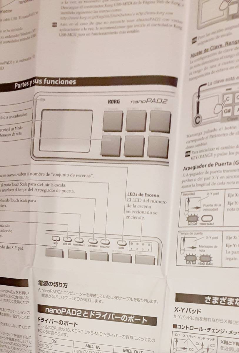 KORG nano PAD2_画像4