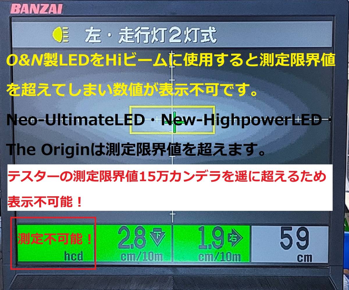 数量限定 O&N New-HighpowerLED Ver.2 測定限界値を超えるLED D2R D4R H7 36,000Lm 他店詐称40,000Lm 43,000Lmより明るいLEDはこちらです。_画像2