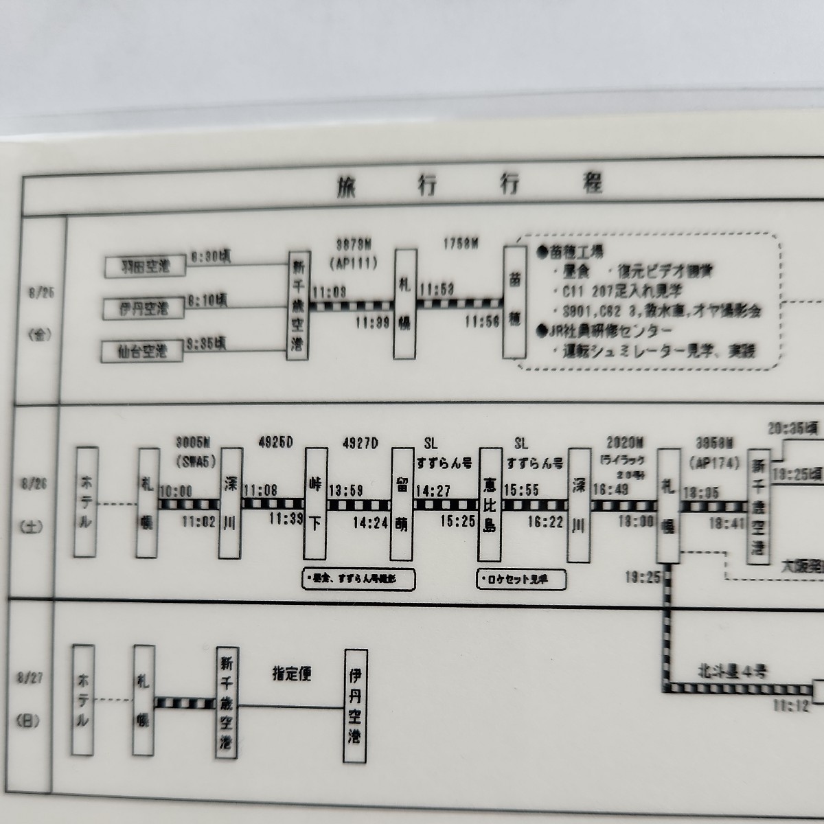 JR 北海道　SL2号機復元見学とSLすずらん号撮影・乗車ツアー参加証明書、ツアー参加ワッペン_画像5