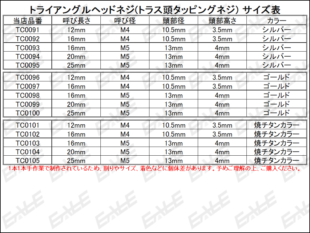 M5×16mm SUSステンレス トライアングルヘッドネジ タッピングネジ トラス頭 フランジ カウルやパネルなどに ゴールド TC0098_出品はM5のゴールドの16mmです。