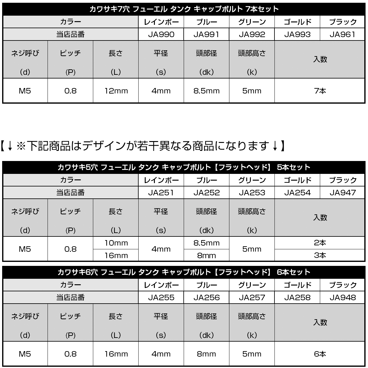 64チタン カワサキ5穴 ガソリンタンクボルト タンクキャップ ボルト 5本組 ZRX1200ダエグZX-10R/6R等 レインボー JA982_画像5