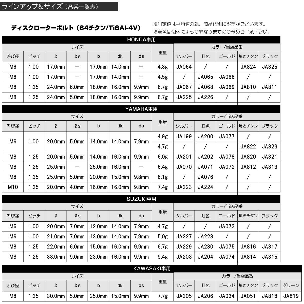 64チタン製 ヤマハ用 M6×20mm P1.0 ブレーキ ディスク ローター ボルト レインボー 虹色 チタンボルト Ti6Al-4V JA200_画像4