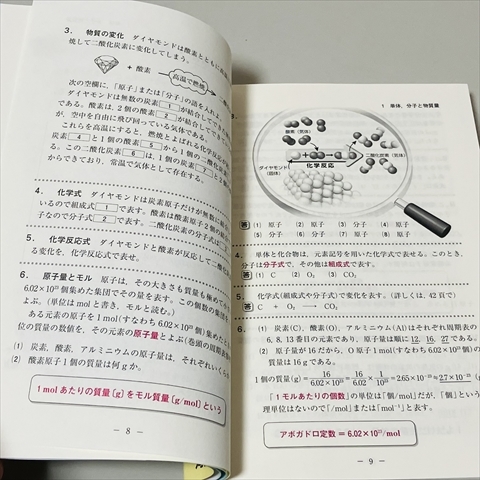 河合塾/らくらくマスター/化学基礎・化学/生田泰朗/宮原正樹/河合出版/2020年12刷_画像6