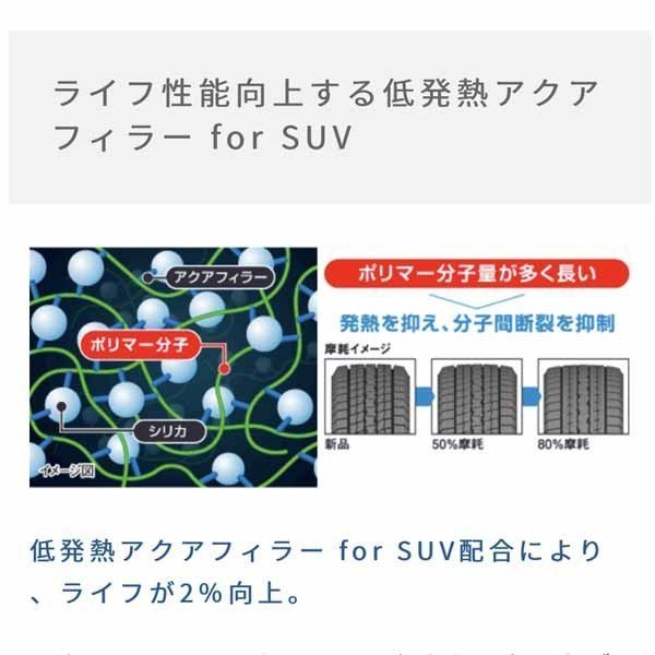 プラド FJクルーザー 国産 スタッドレス 17インチ グッドイヤー アイス ナビ SUV 265/65R17 新品 タイヤ ホイール 4本 セット_画像7