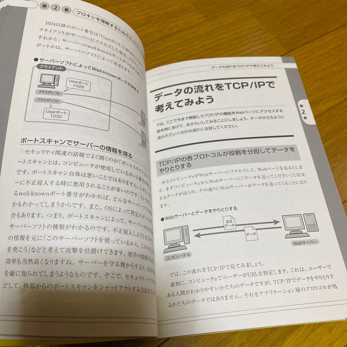 プロキシの仕組みを理解する 安心してネットワークを利用するために／増田若奈(著者)